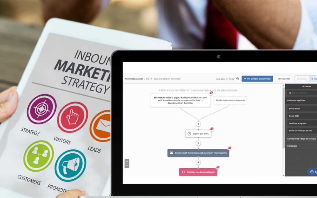 El marketing digital…¿Cómo saber si lo estás haciendo bien?