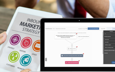 El marketing digital…¿Cómo saber si lo estás haciendo bien?